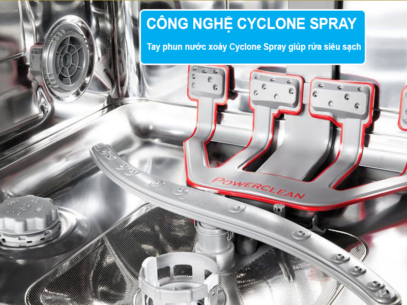 Công nghệ Cyclone Spray Munchen M15