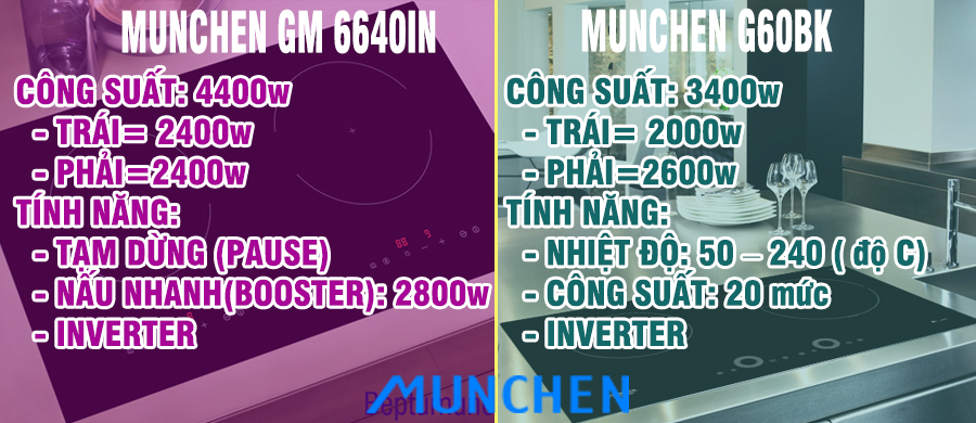 TÍNH NĂNG BẾP TỪ MUNCHEN GM6640IN VÀ G60BK