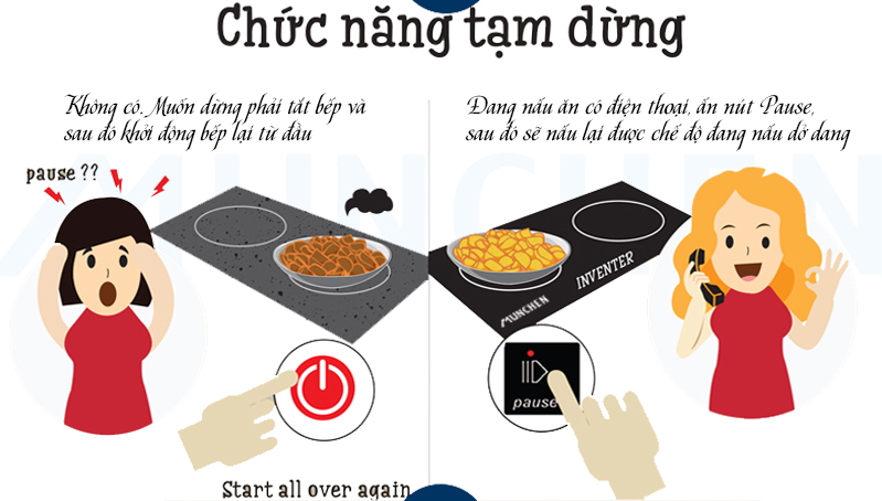 4 tính năng giúp nấu ăn ngon hơn trên bếp từ Munchen