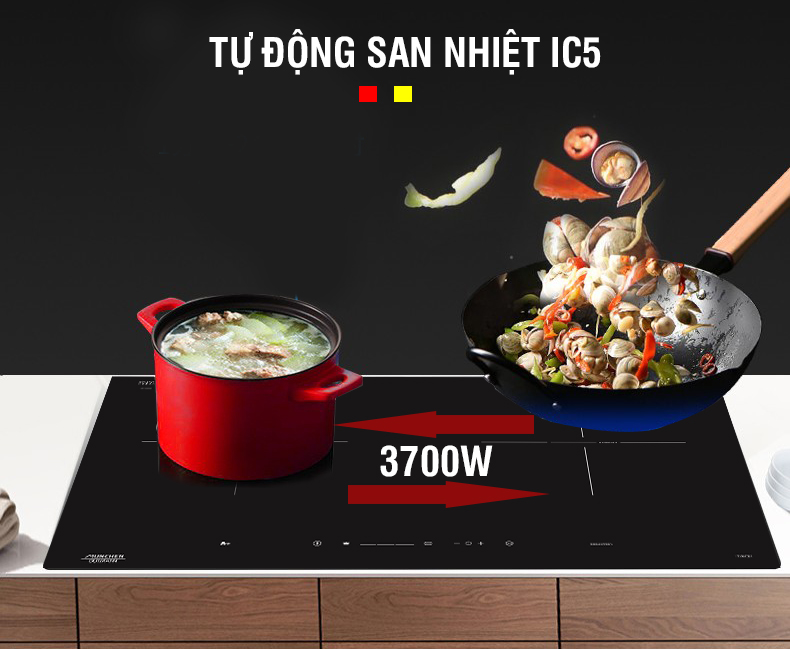 tính năng bếp từ Munchen GM8585