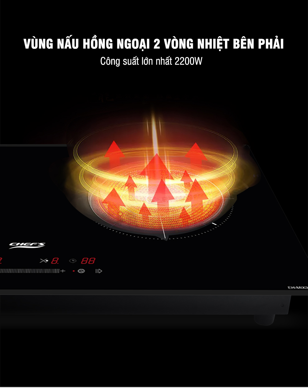 vùng nấu hồng ngoại