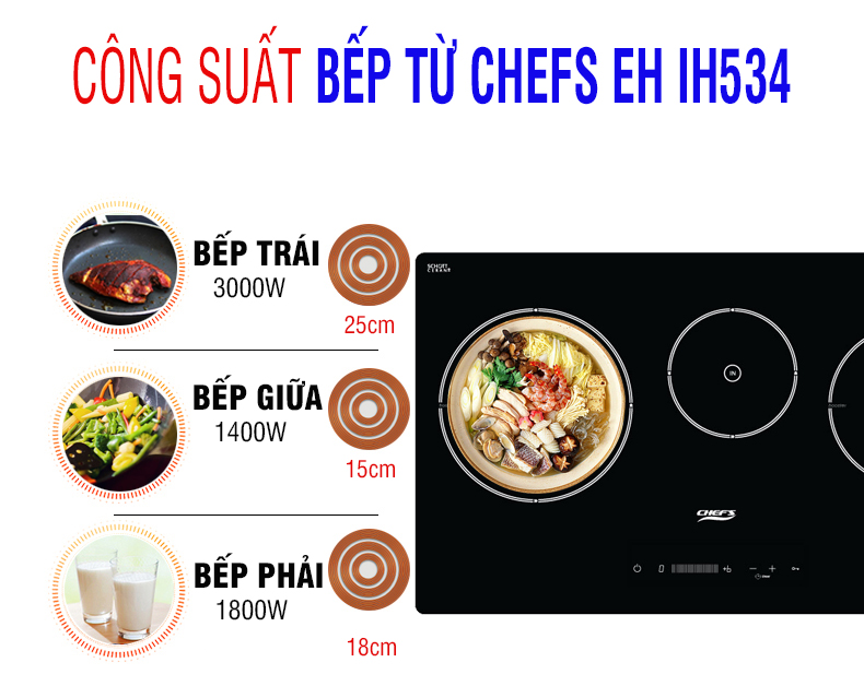 Bếp từ Chefs EH IH534 : khi người Việt lắp bếp từ