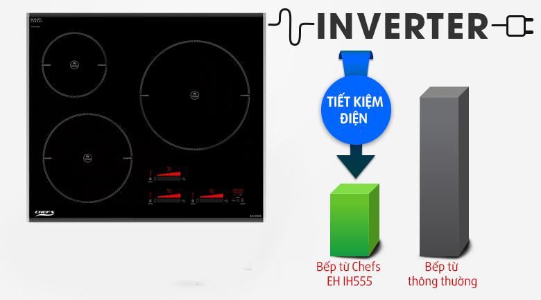 Điện tử, điện lạnh: Bếp từ Chefs EH IH555 giá bao nhiêu? Liệu đã đủ rẻ để bạn Bep-tu-chefs-eh-ih555-1