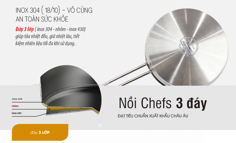 Bộ nồi Chefs EH CW6304 và những điều bạn chưa biết