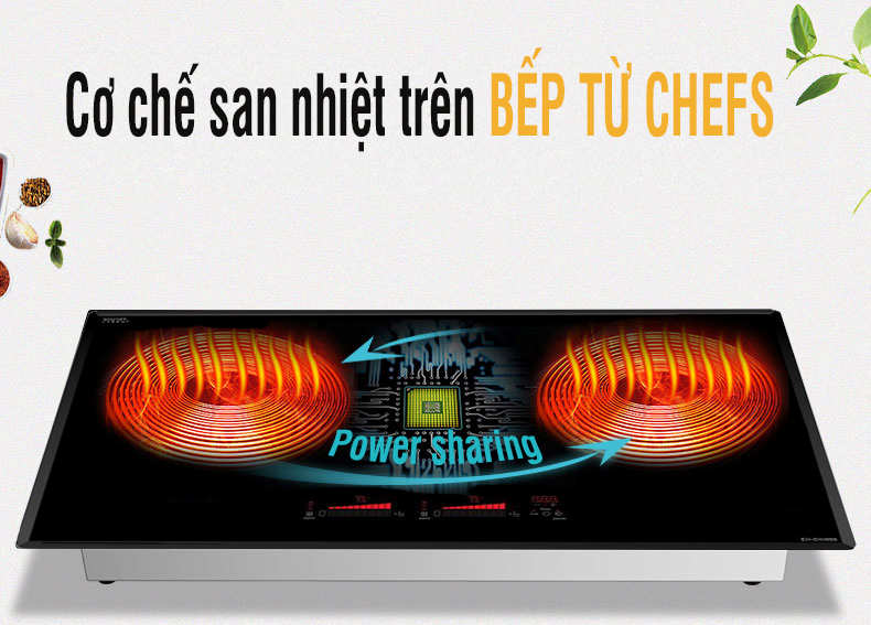 Cơ chế san nhiệt trên bếp từ Chefs
