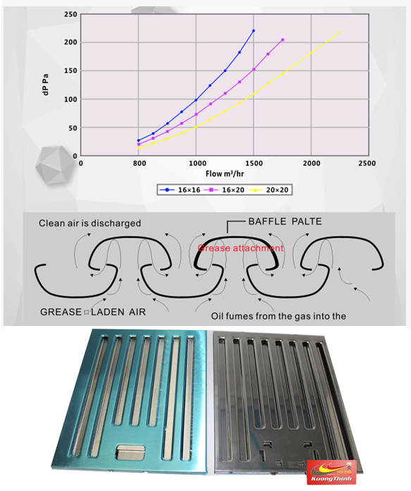 Máy hút mùi Chefs EH R107E7DC
