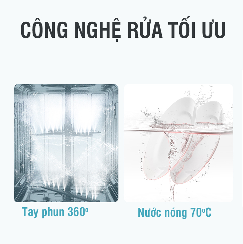 máy rửa bát chefs eh dw401D