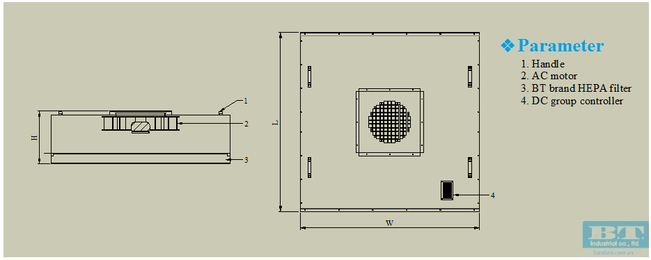 DC Fan Filter Unit parameter