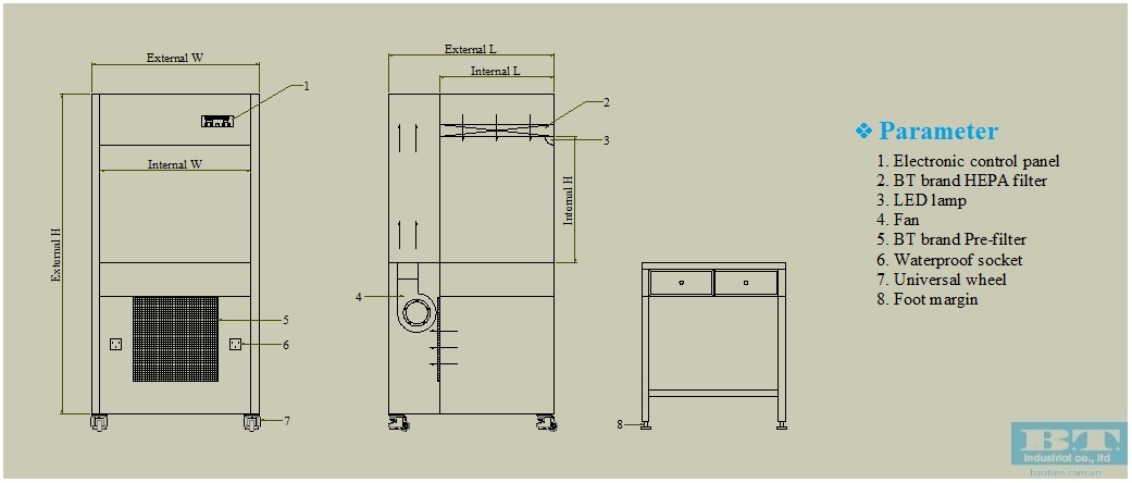 Separated Vertical Flow Clean Bench Parameter