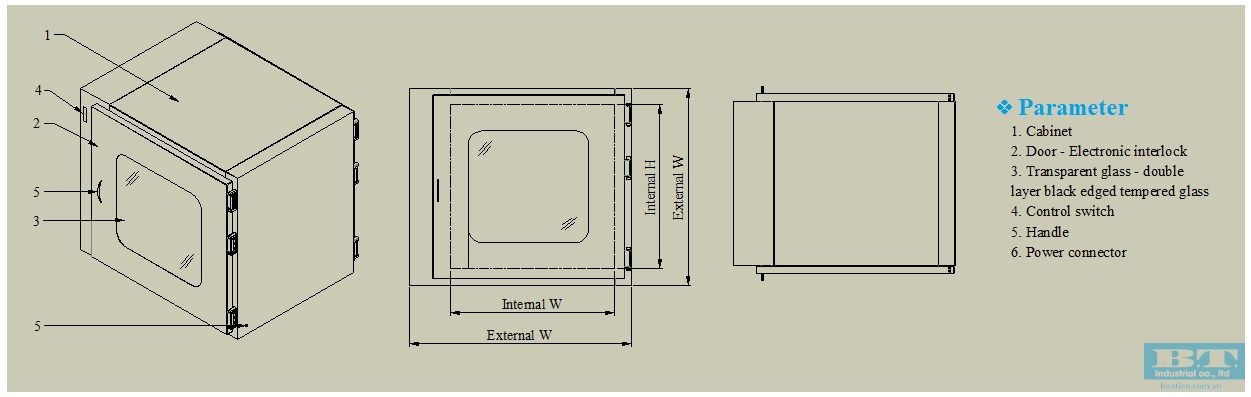 Embebed Pass Box Parameter