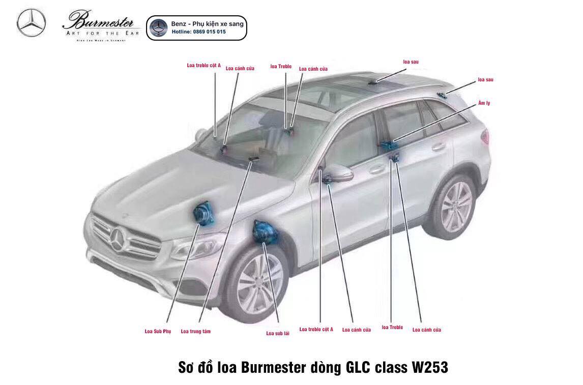 Khám phá chi tiết dàn loa Burmester 13 loa chính hãng