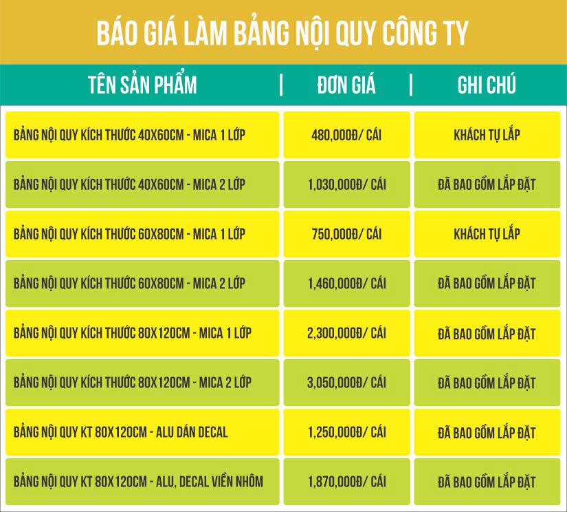 Báo giá làm bảng tên công ty