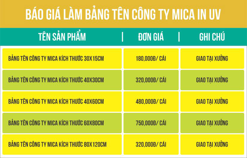 Báo giá làm bảng tên công ty
