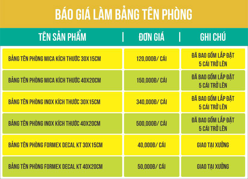 Báo giá làm bảng tên công ty