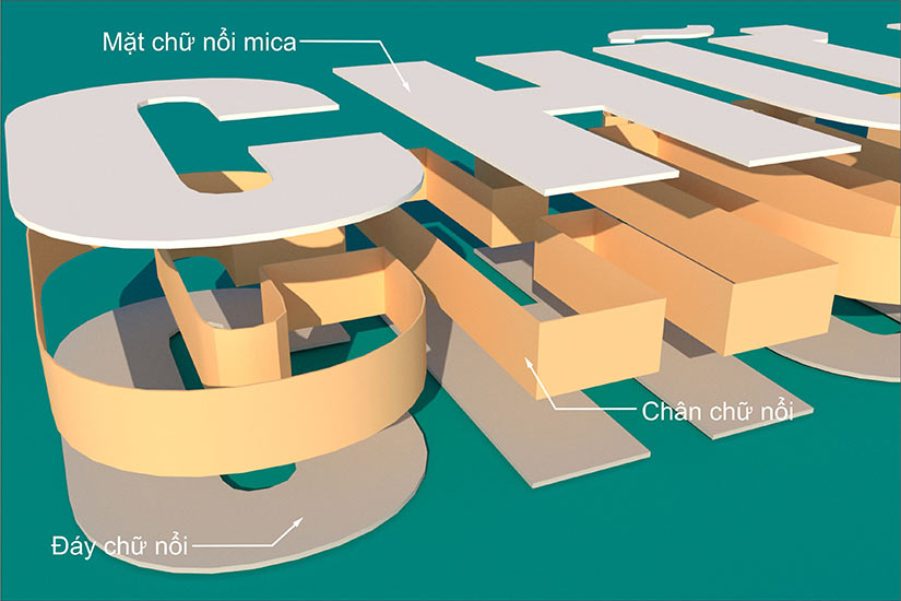 chân chữ mica nổi 