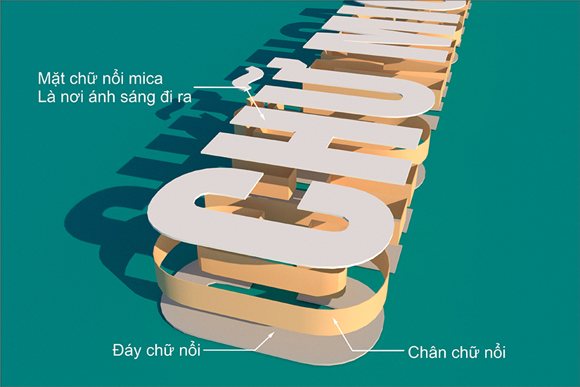 chân chữ mica nổi 