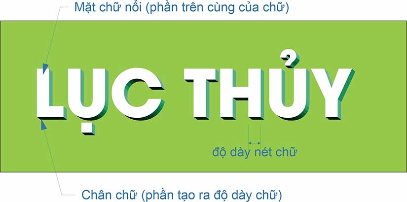 Giá biển alu chữ nổi