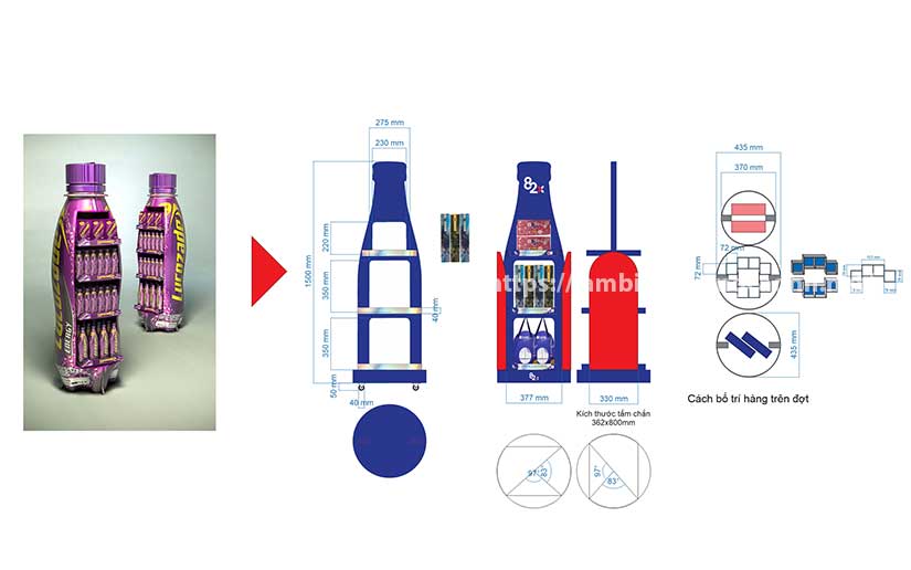 Thiết kế Kệ trưng bày sản phẩm