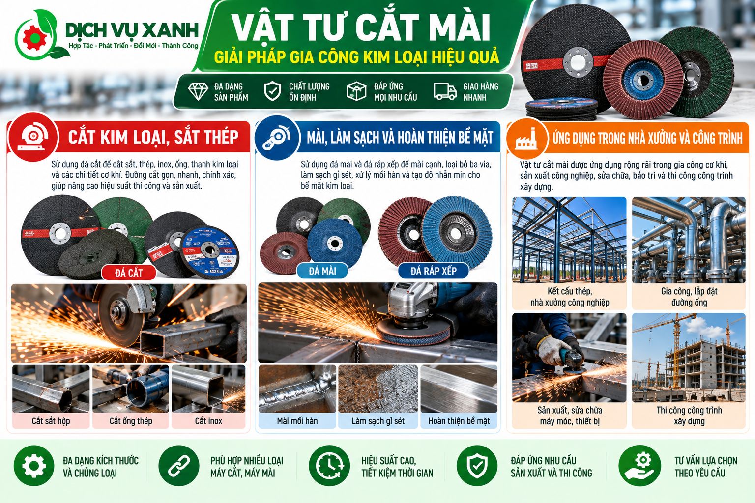ung-dung-vat-tu-cat-mai