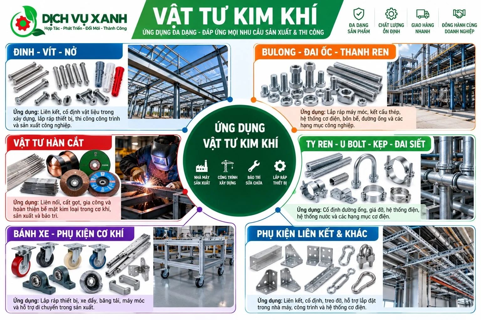 ung-dung-vat-tu-kim-khi