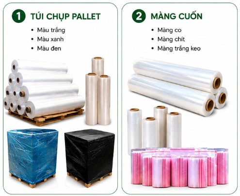 Ni lông