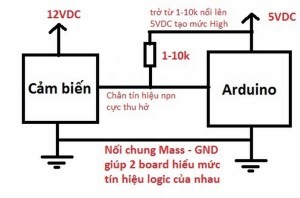 Cảm biến tiệm cận LJ12A34Z