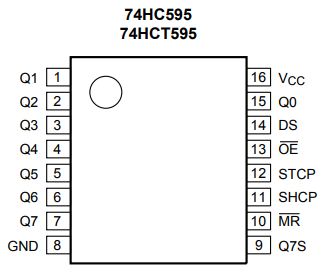 74HC595N DIP16