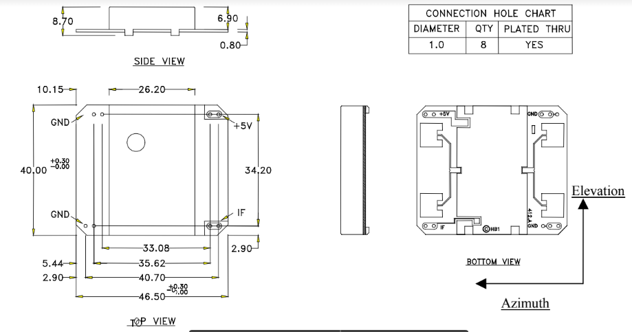 Bộ cảm biến chuyển động Vi sóng HB100 10.525GHz