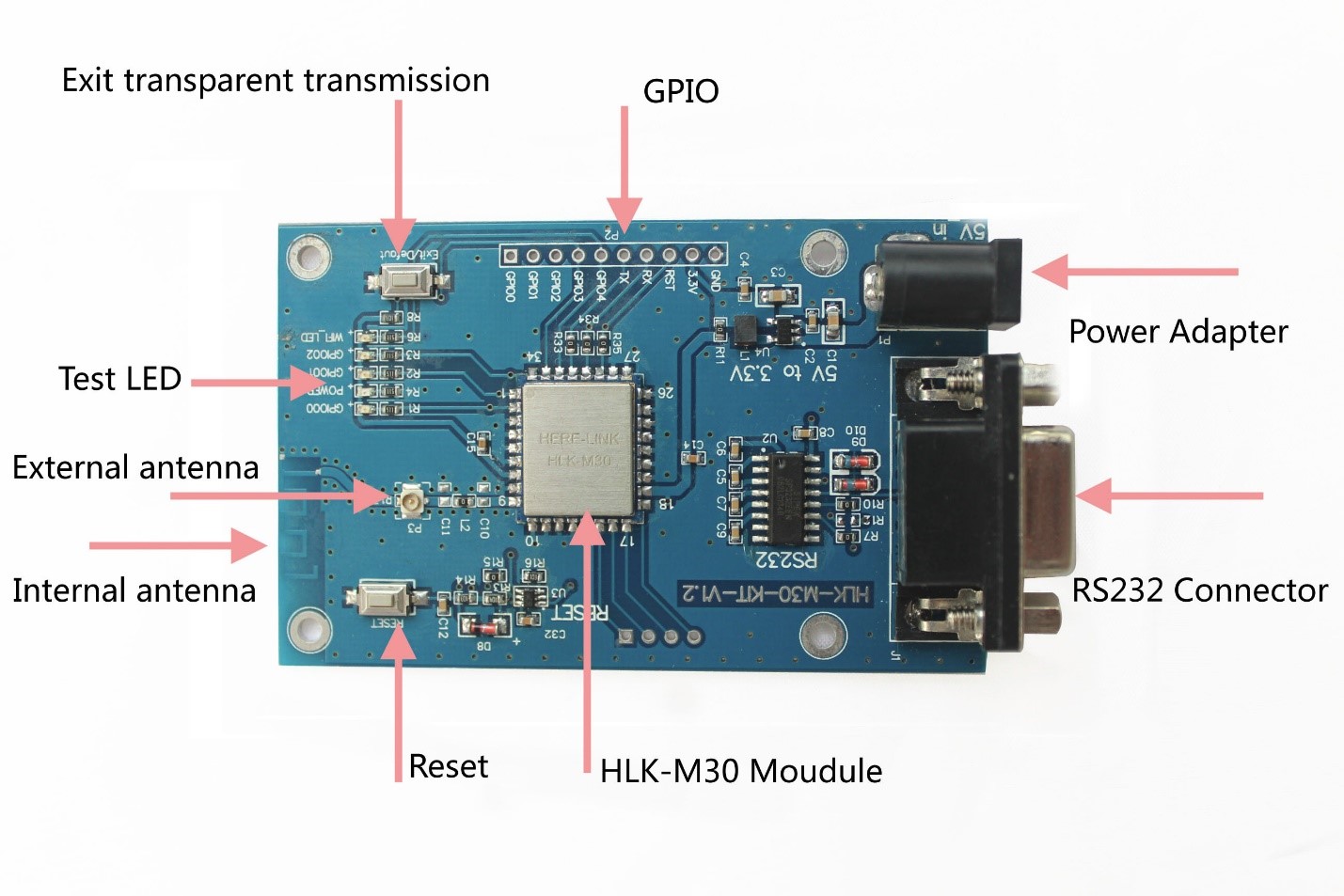 Module Wifi serial HLK-M30 AirKiss