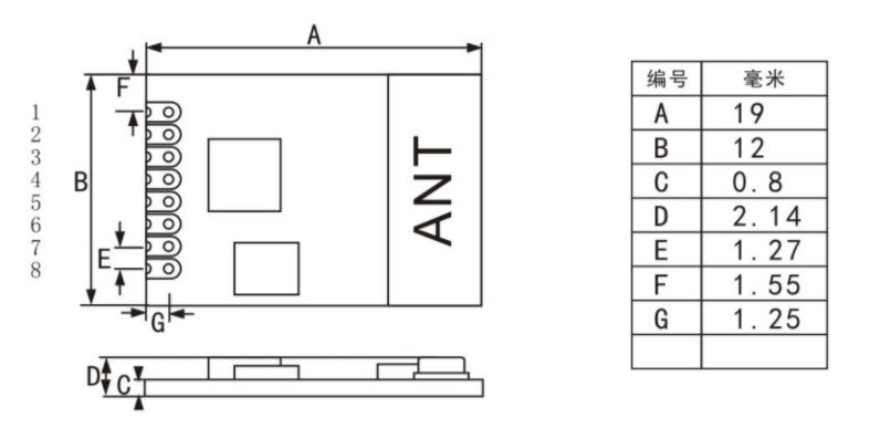 Module thu phát AS01-ML01S nRF24L01P 12m SPI