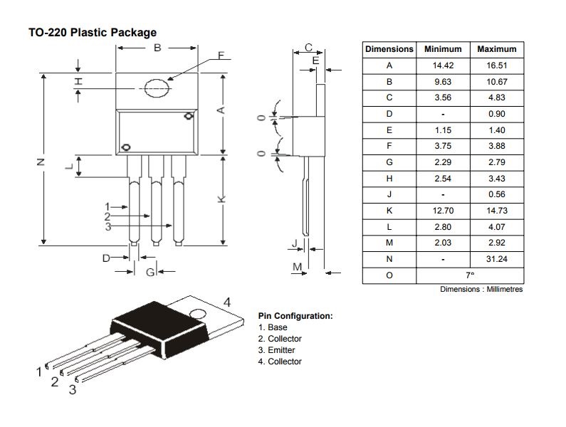 Kich thước TIP41C