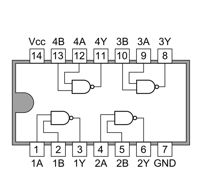 Sơ đồ chân IC 74LS00N DIP14