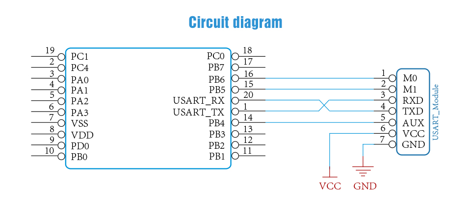 Module thu phát RF E32-TTL-100 3000m 433Mh SX1278