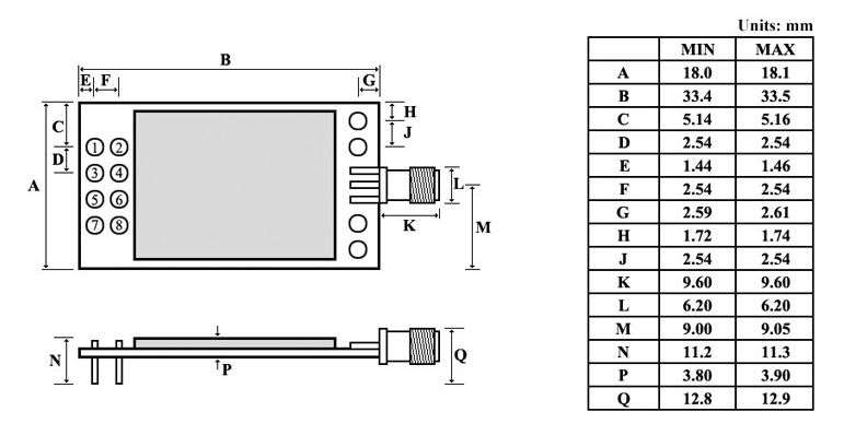 Kich thước module E01-ML01DP5 2.4GHz 100mW 2000m SPI