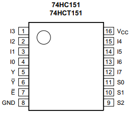 74HC151N DIP16