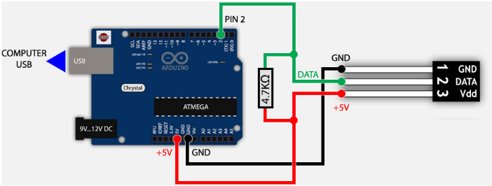 Sơ đồ kết nối với arduino