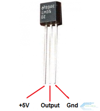 Sơ đồ chân LM35DZ