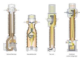 Chọn máy biến dòng điện CT