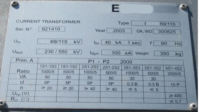 Cuộn đo lường của biến dòng điện FS5