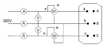 thi nghiem khong tai bang nguon 3 pha