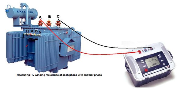 THÍ NGHIỆM VÀ BẢO TRÌ TRẠM BIẾN ÁP TỪ 22kV ĐẾN 35kV Thí Nghiệm Và Bảo Trì Trạm Biến Áp Từ 22Kv Đến 35Kv