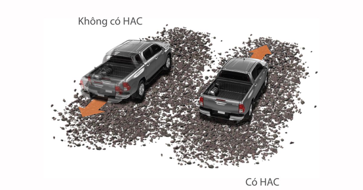 Hệ thống hỗ trợ khởi hành ngang dốc HAC trên Toyota Hilux