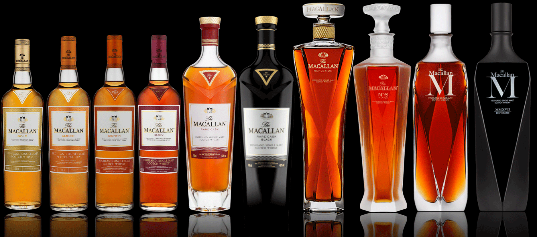 thu mua rượu Macallan