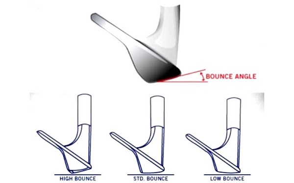 Độ bounce lớn để tăng khả năng tiếp xúc