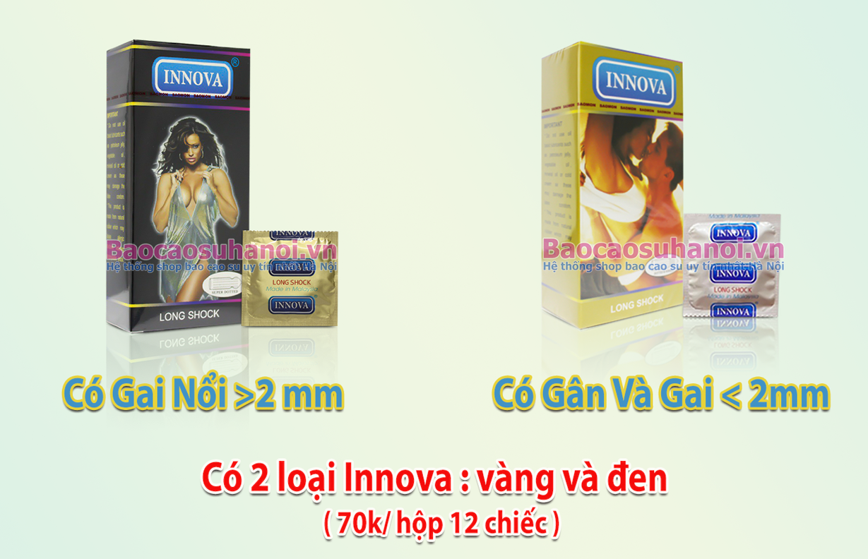 Phân Loại Bao Cao Su Innova: Có Mấy Loại Và Chi Tiết Từng Loại