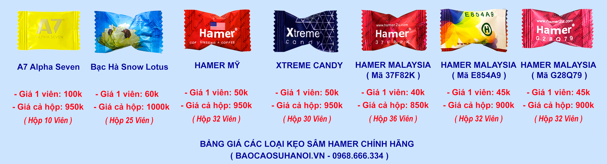 bảng giá các loại kẹo sâm hamer tại hà nội