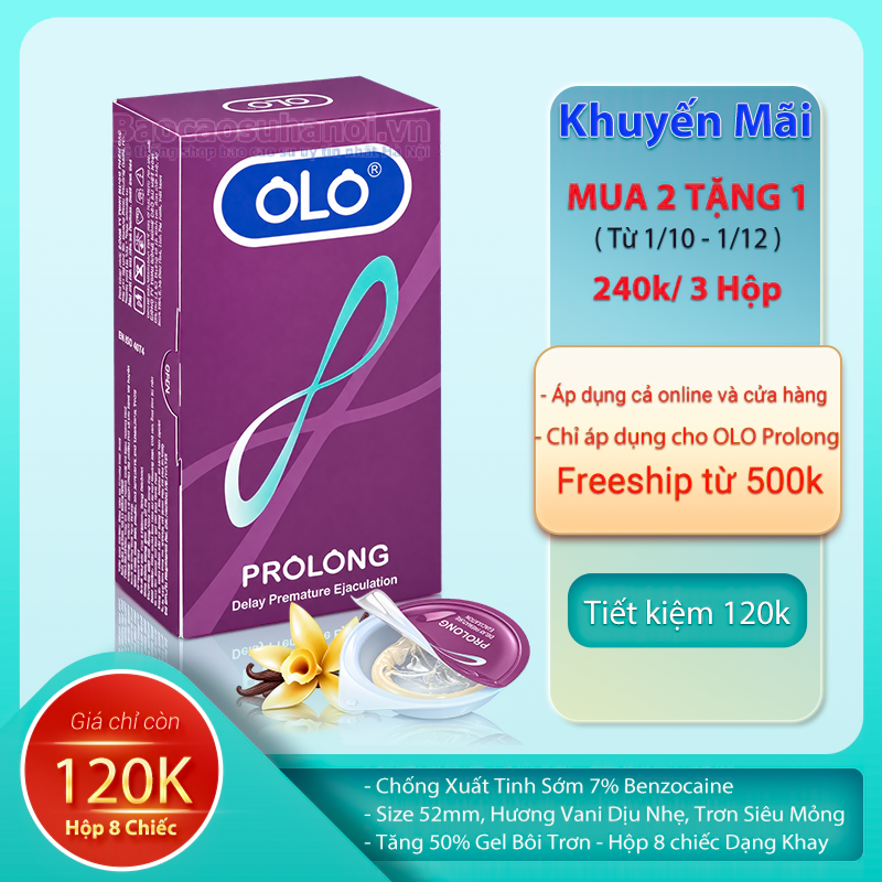 BAO CAO SU OLO PROLONG TRƠN, CHỐNG XUẤT TINH SỚM