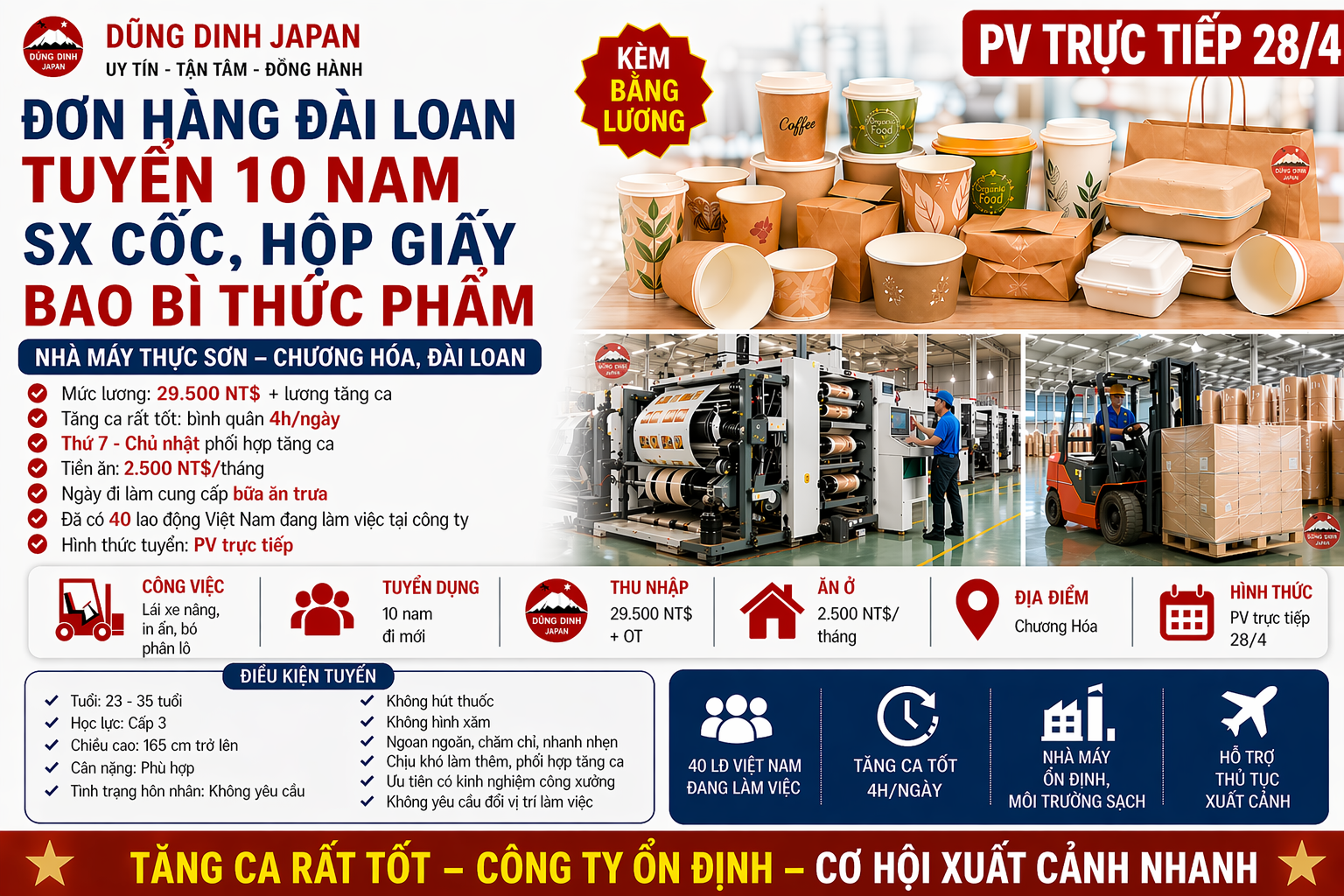 Thục Sơn tuyển 10 nam sản xuất cốc, hộp giấy, bao bì thực phẩm tại Chương Hóa, Đài Loan