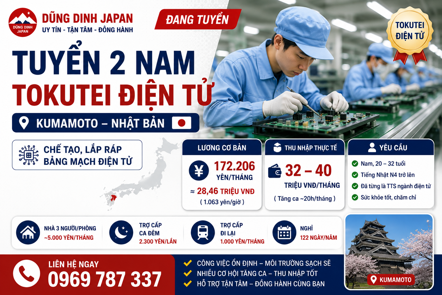 TUYỂN 4 NAM TOKUTEI ĐIỆN TỬ – KUMAMOTO – NHẬT BẢN