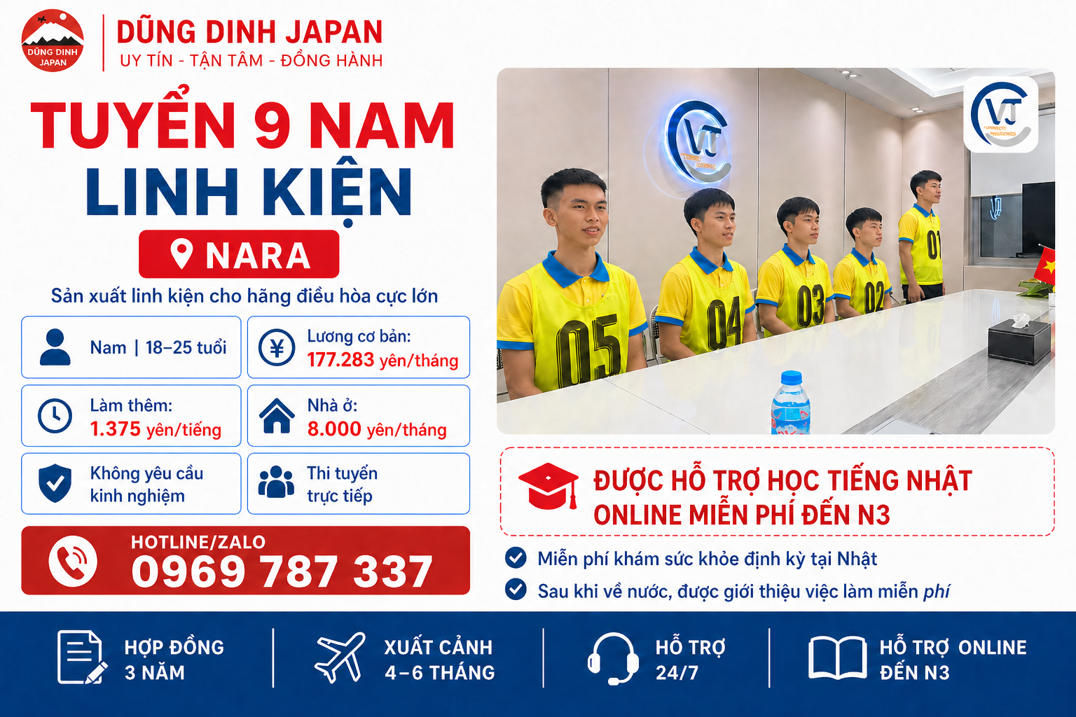 TUYỂN 9 NAM LINH KIỆN NHỰA – NARA (NHẬT BẢN)